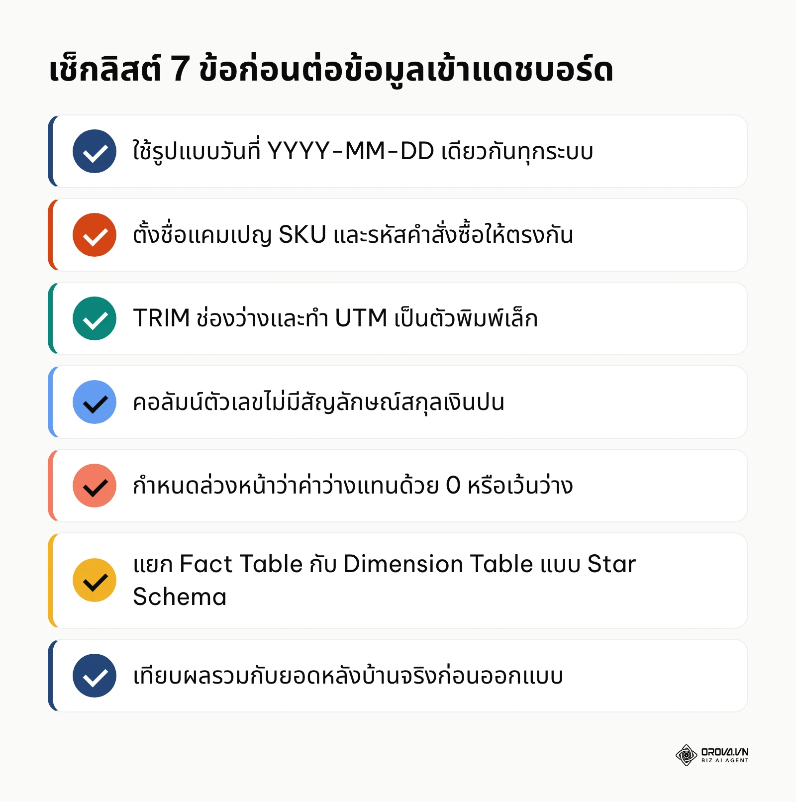 เช็กลิสต์ 7 ข้อเตรียมโครงสร้างข้อมูลก่อนเชื่อมต่อเข้าโปรแกรมทำแดชบอร์ด
