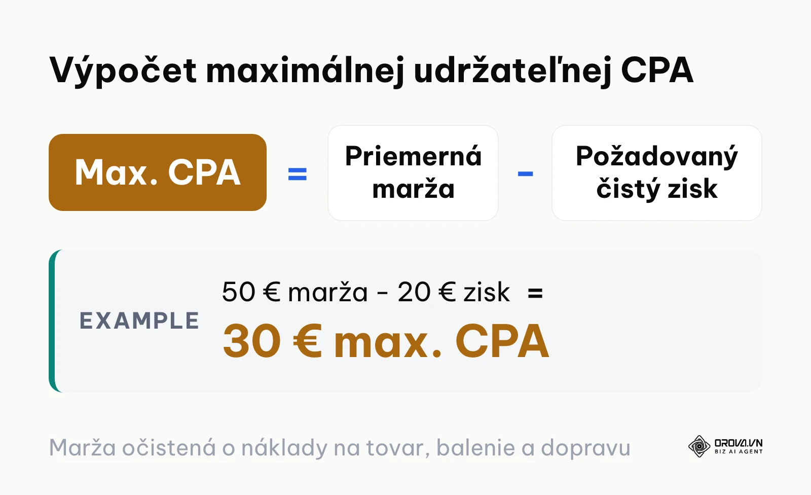 Vzorec výpočtu cieľovej ceny za akvizíciu CPA