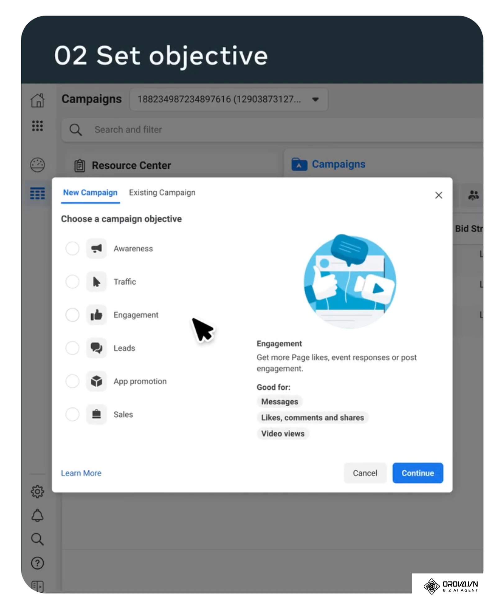 Прозорецът „Choose a campaign objective“ в Диспечер на реклами с шестте цели (Awareness, Traffic, Engagement, Leads, App promotion, Sales), от официалната страница на Meta за Ads Manager.