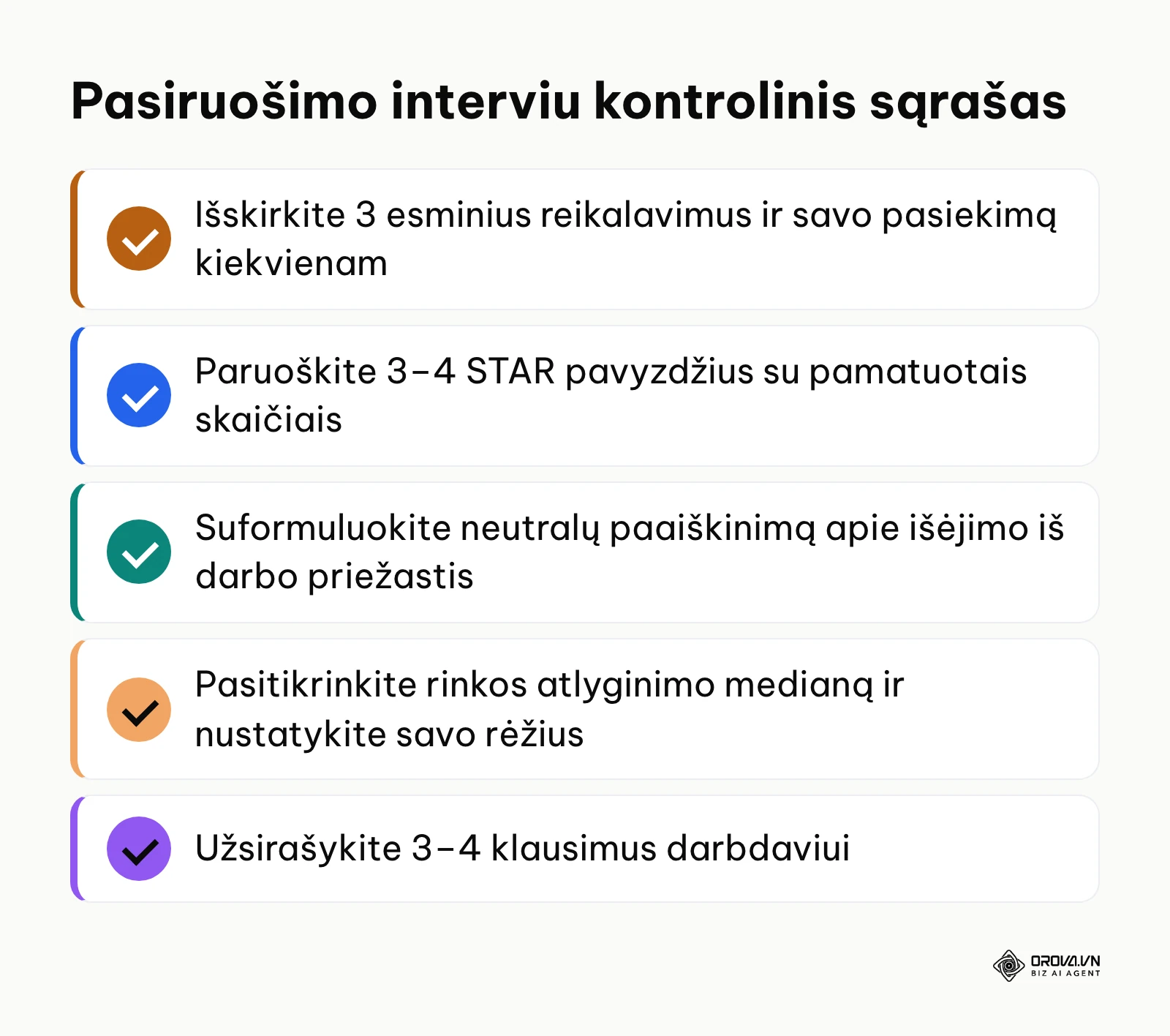 Kontrolinis sąrašas su esminiais žingsniais prieš darbo pokalbį