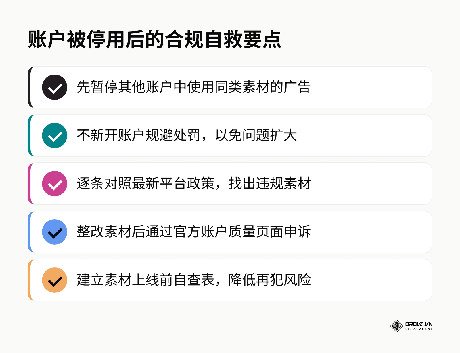 广告账户被停用后暂停、排查、整改、申诉与建立自查制度的合规自救要点