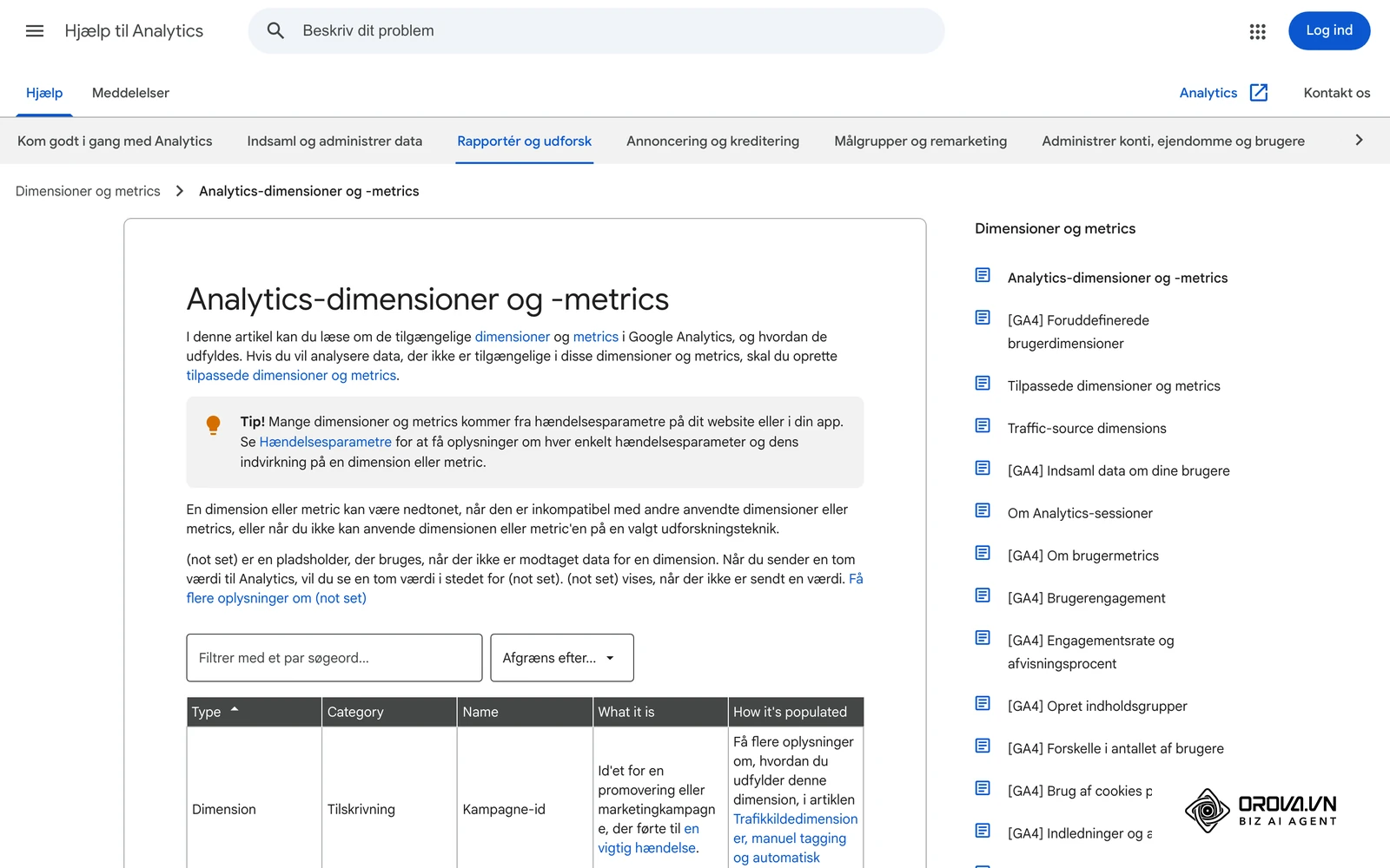 Hjælp til Analytics på dansk: siden Analytics-dimensioner og -metrics forklarer forskellen på dimensioner og metrics i GA4.