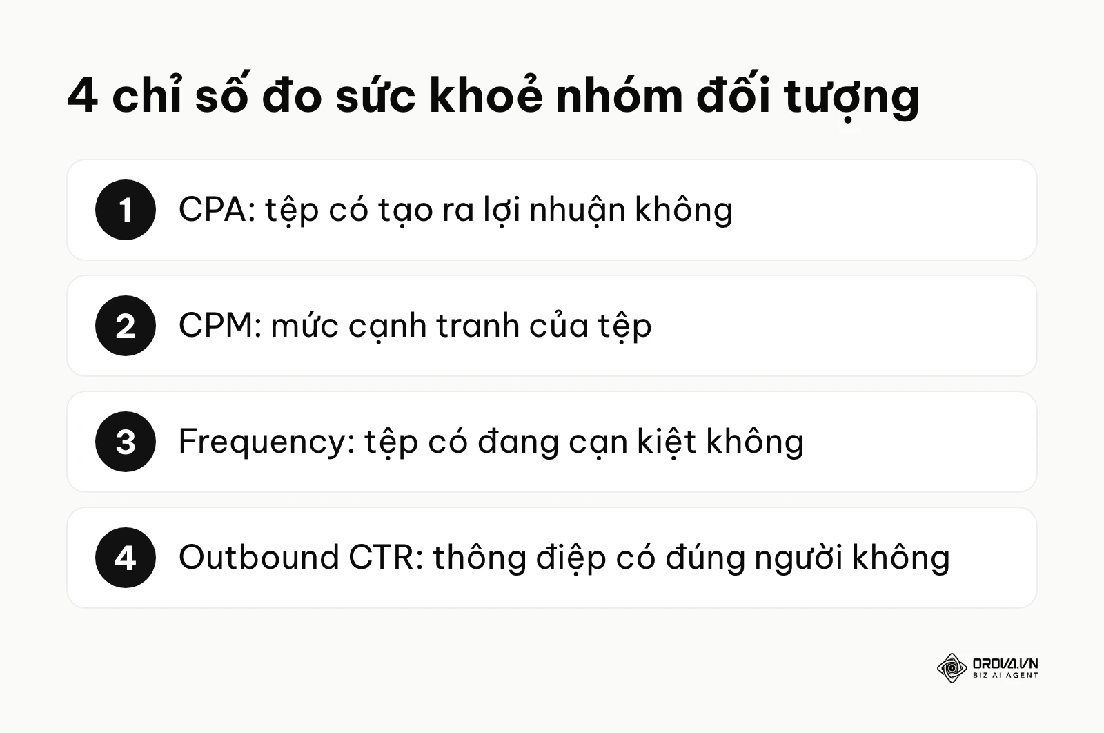 Bốn chỉ số CPA, CPM, tần suất và CTR ra ngoài dùng để đánh giá chất lượng nhóm đối tượng Facebook Ads.