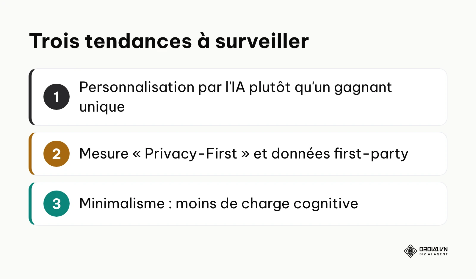 Liste des trois tendances CRO présentées par l'auteur : personnalisation par l'IA, mesure respectueuse de la vie privée, minimalisme.