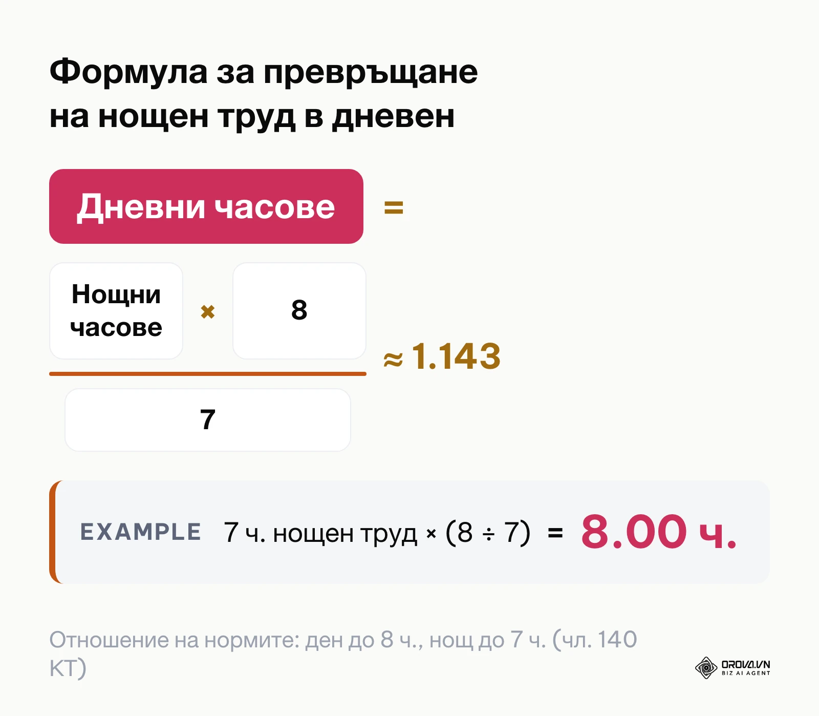 Формула за приравняване на нощни часове към дневни с коефициент 8/7