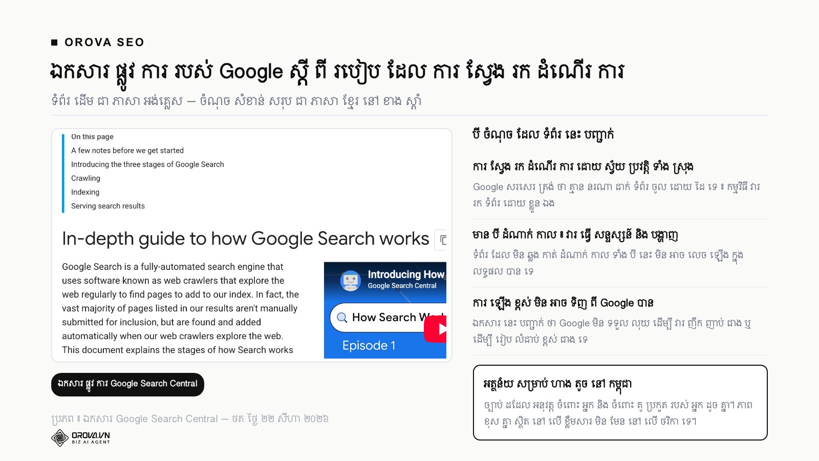 រូប ថត អេក្រង់ នៃ ទំព័រ ឯកសារ ផ្លូវ ការ របស់ Google Search Central ដែល ពន្យល់ ពី របៀប ដែល ការ ស្វែង រក ដំណើរ ការ