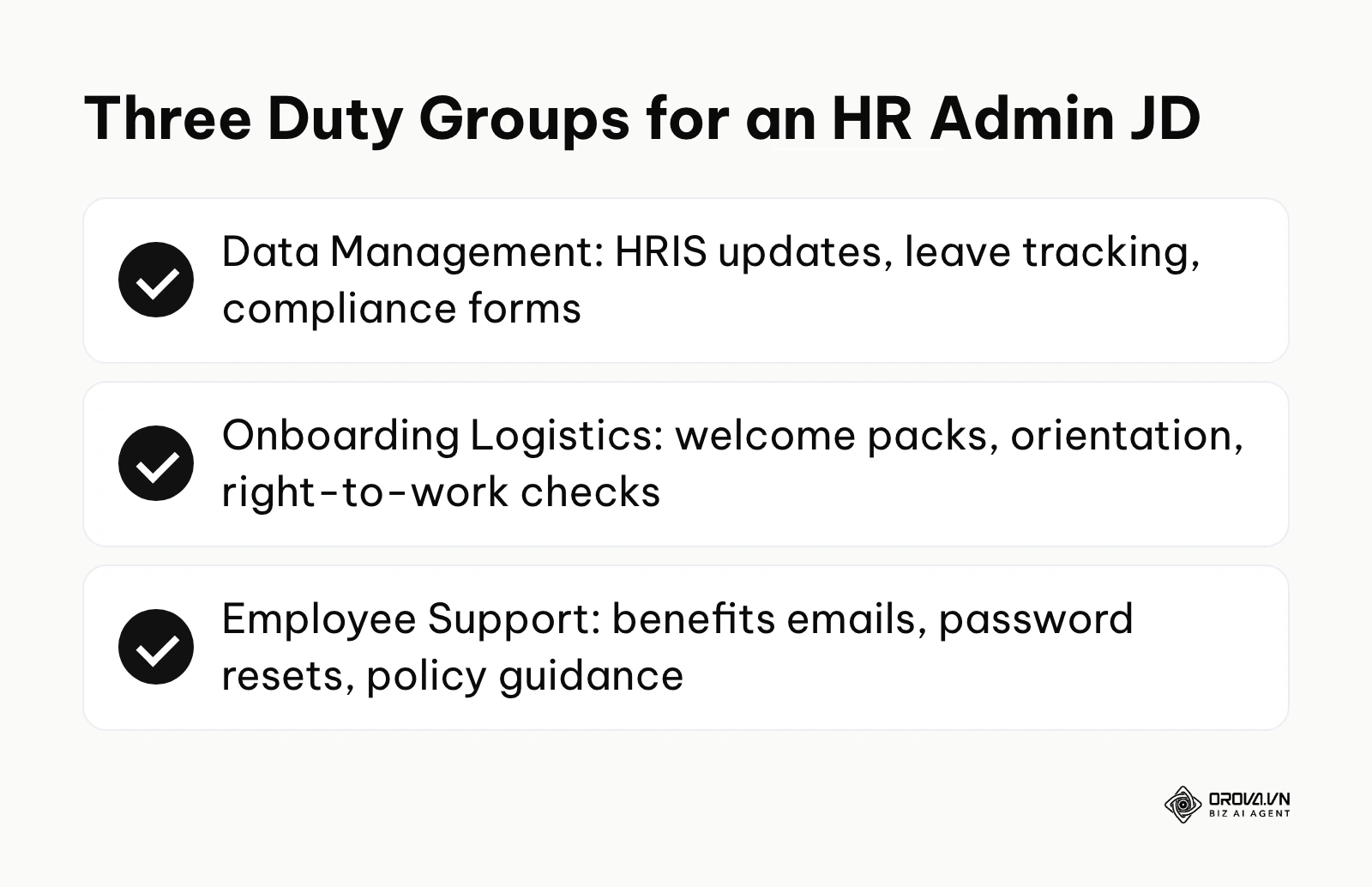 Three groups of HR administrator duties: data management, onboarding logistics and employee support.