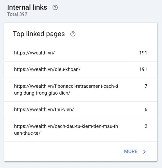 การ์ด Internal links ใน Google Search Console ของ vwealth.vn แสดงจำนวนลิงก์ภายในที่ชี้เข้าแต่ละหน้า และปุ่ม MORE