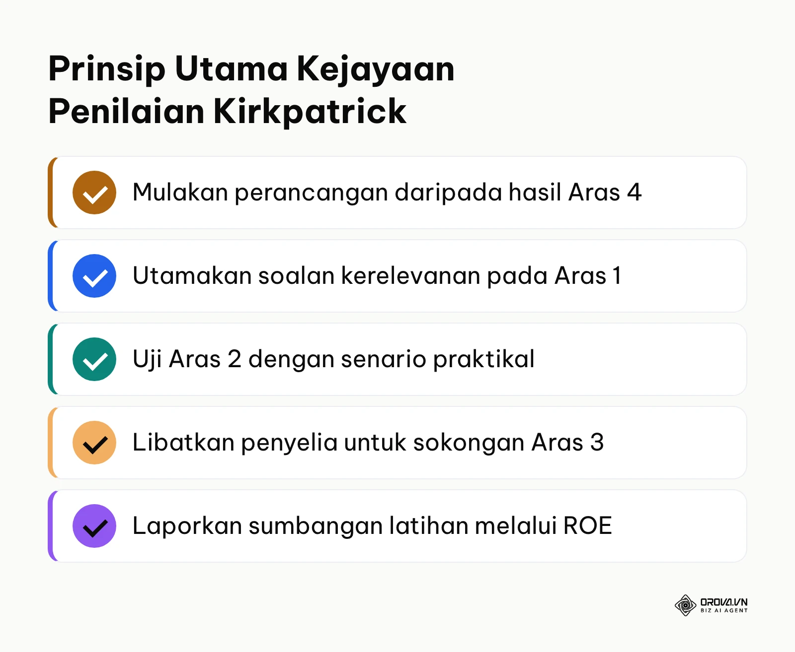 Senarai semak prinsip pelaksanaan model Kirkpatrick