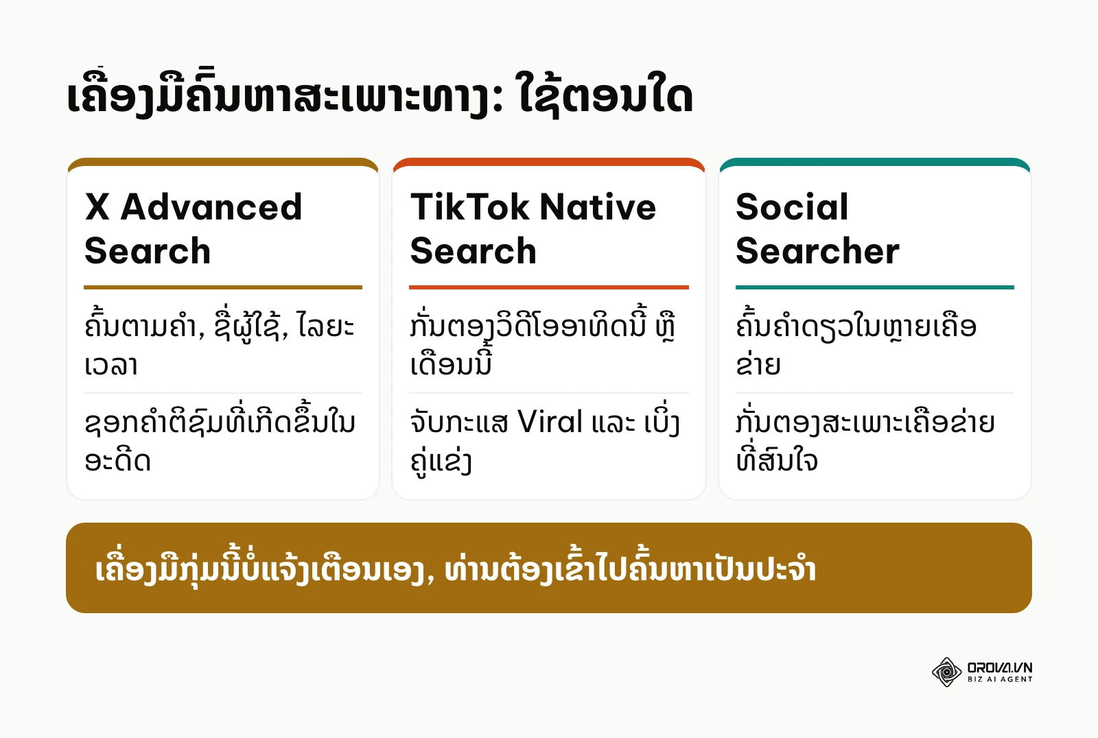 ປຽບທຽບ X Advanced Search, TikTok Native Search ແລະ Social Searcher