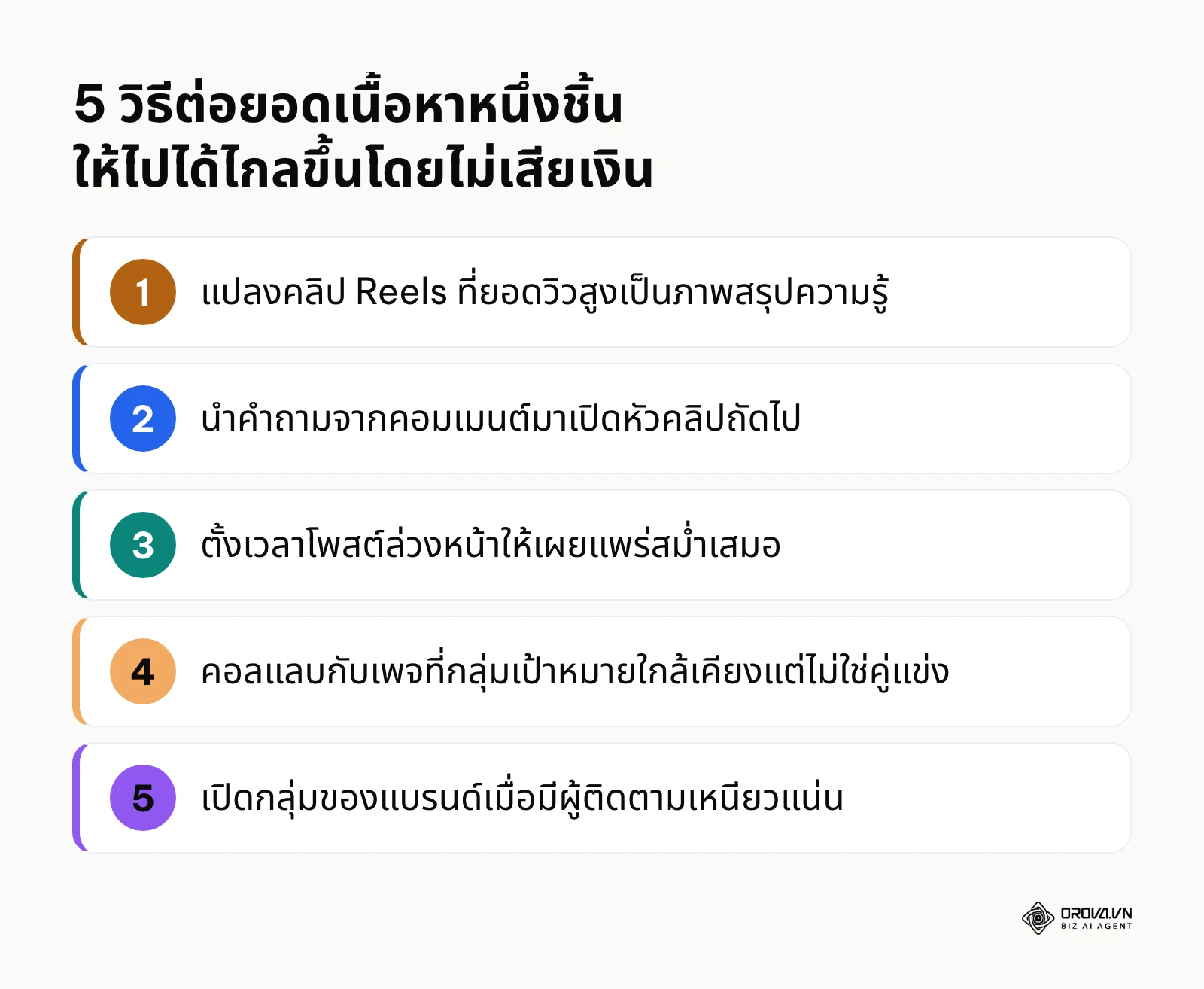 สรุป 5 วิธีนำเนื้อหาเดิมมาใช้ซ้ำ ตั้งเวลาโพสต์ ร่วมมือกับเพจอื่น และเปิดกลุ่มของแบรนด์
