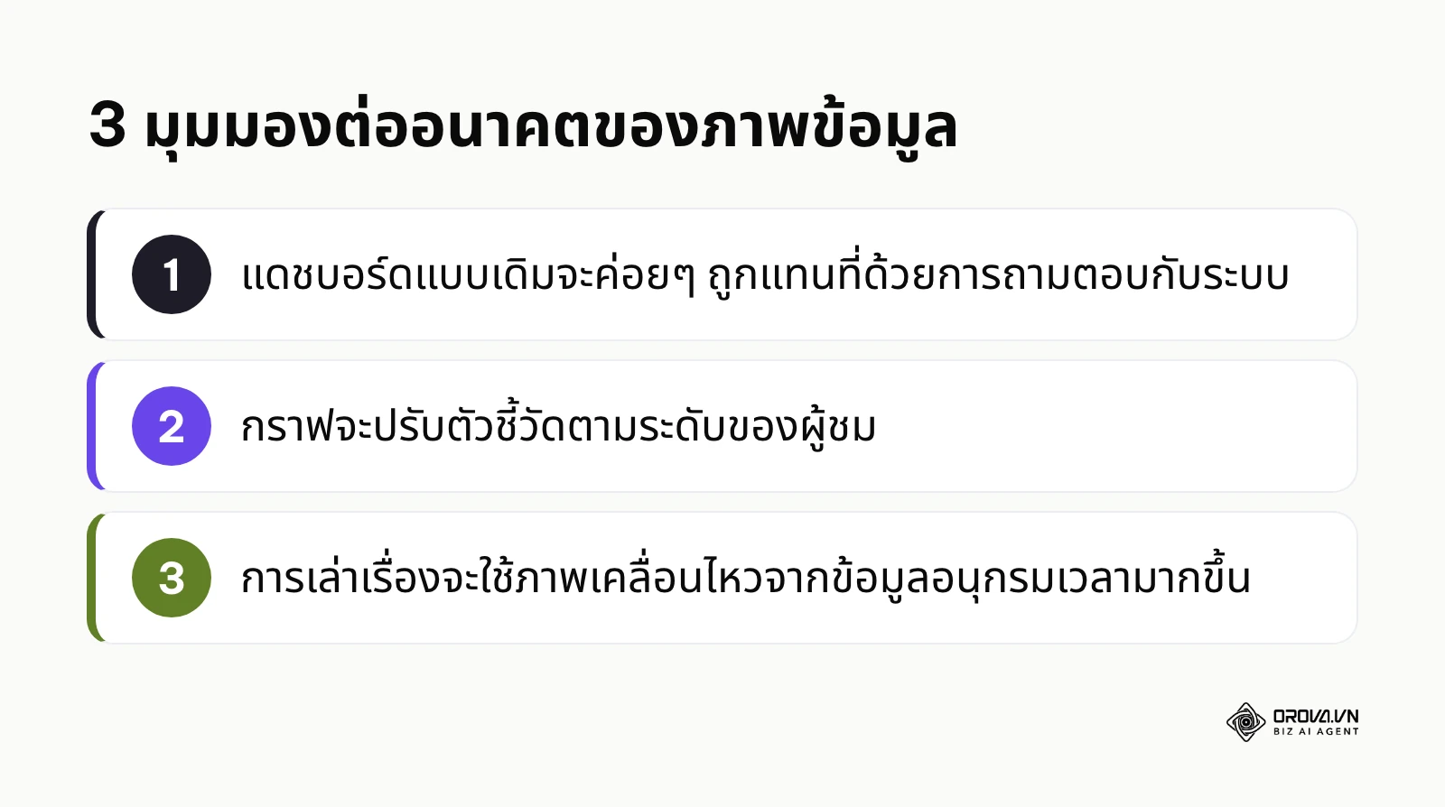 สรุป 3 มุมมองของผู้เขียนต่อแนวโน้ม Data Visualization ในอนาคต