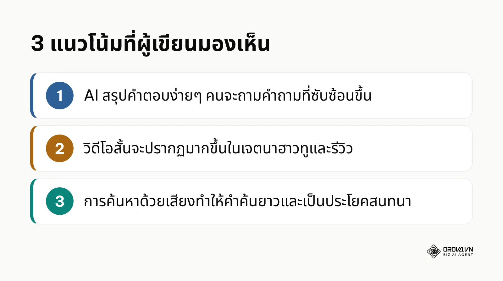 สรุปสามแนวโน้มของ search intent ตามมุมมองผู้เขียน