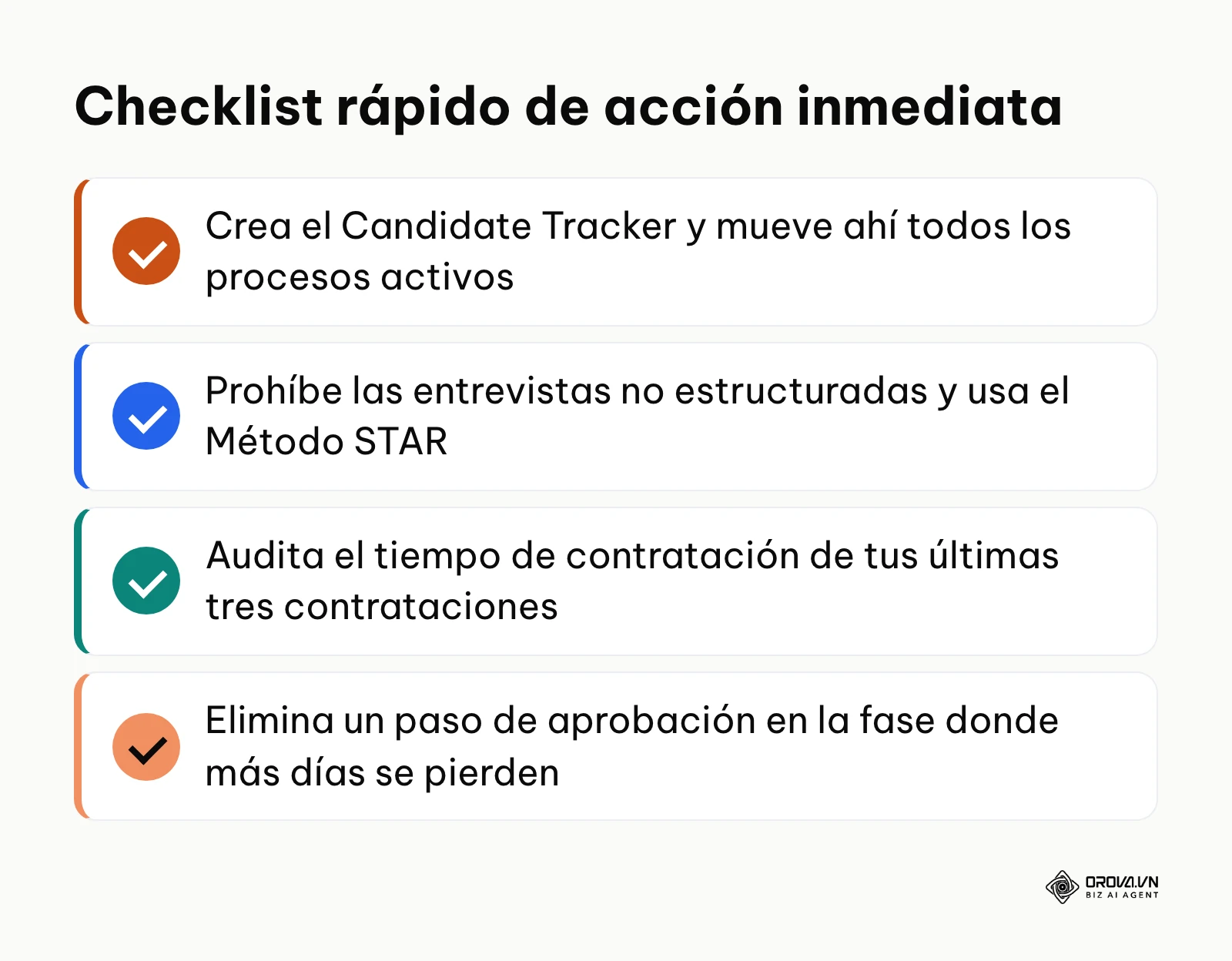 Lista de cuatro acciones concretas según la situación de tu proceso de selección