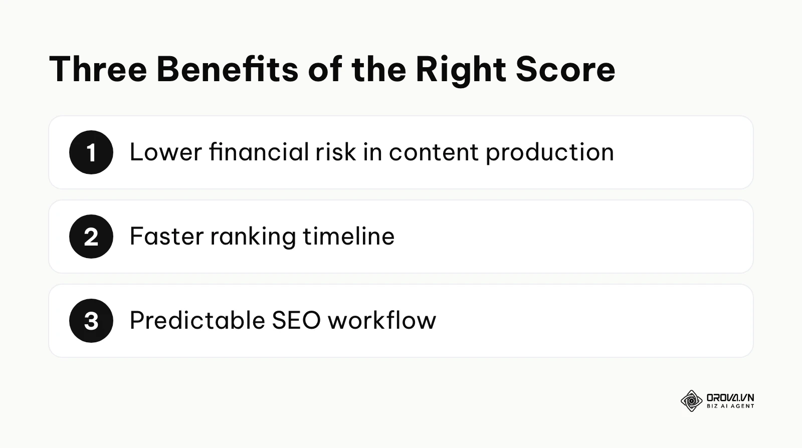 Numbered list of three benefits of targeting the right keyword difficulty score.