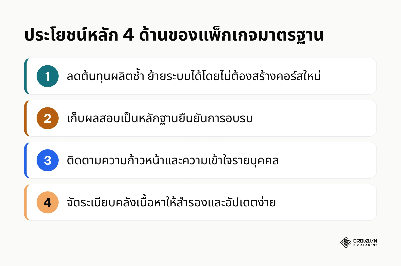 สรุปประโยชน์ 4 ด้านของการห่อเนื้อหาเป็นแพ็กเกจ SCORM
