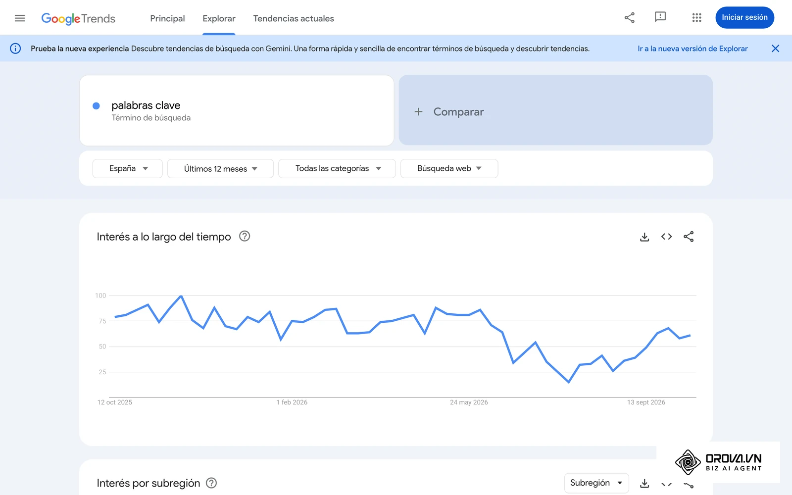Google Trends comparando el interés por la búsqueda «palabras clave» en España a lo largo del tiempo, útil para detectar la estacionalidad de un término.