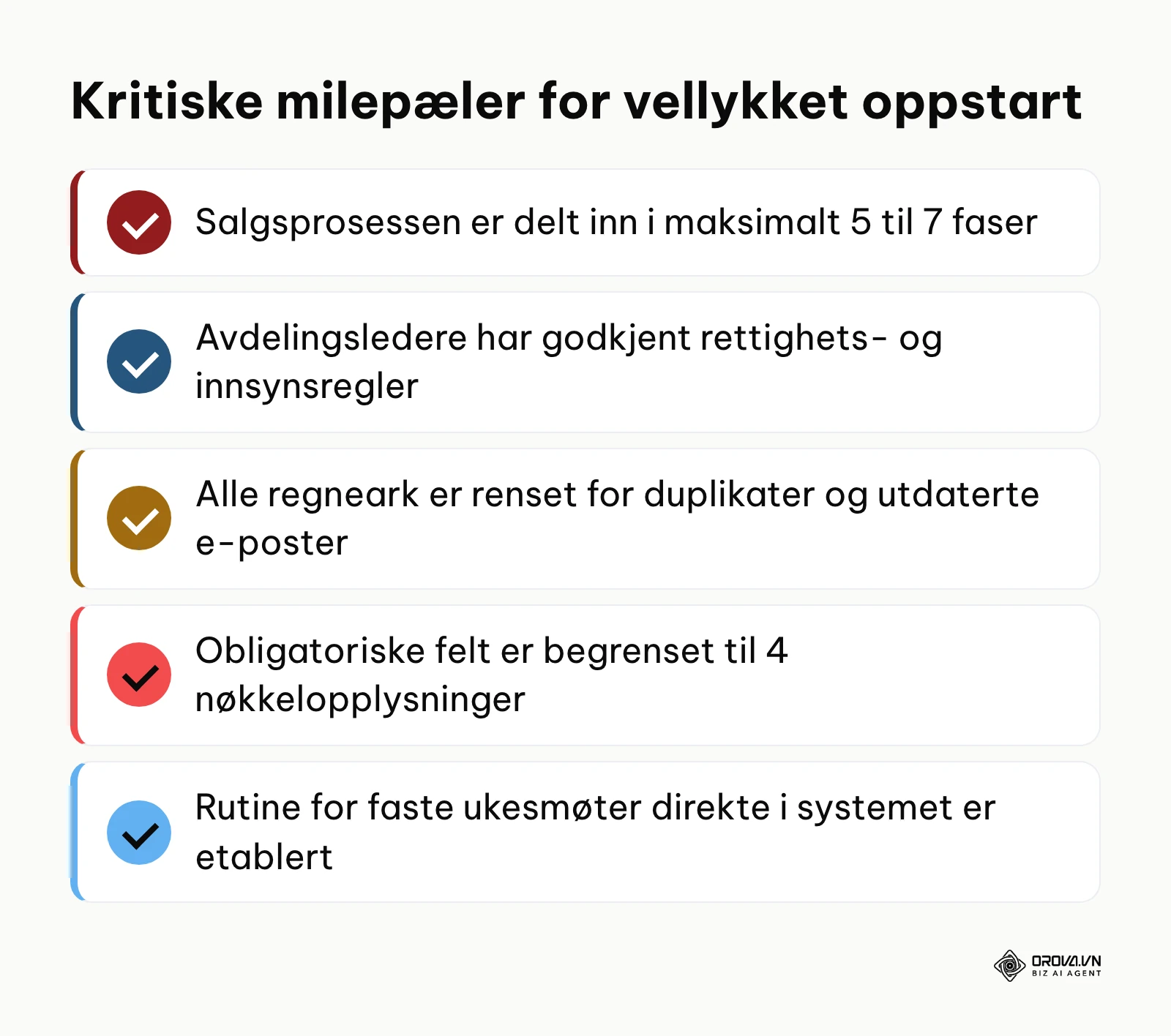 Punktliste med avkrysningsbokser for nøkkeloppgaver under CRM-implementering.
