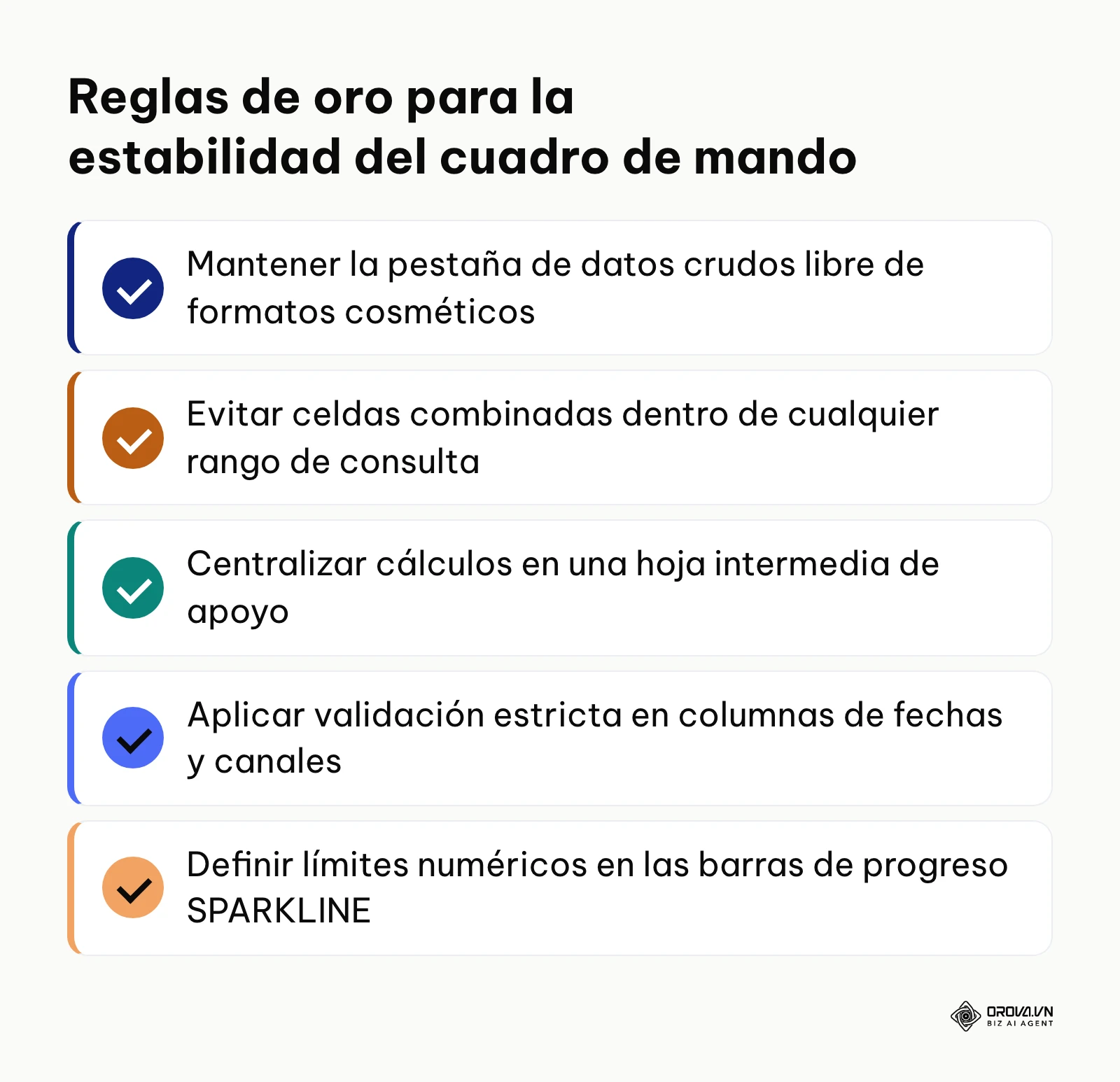 Lista de verificación con las cinco prácticas esenciales para prevenir fallos en hojas de cálculo comerciales.