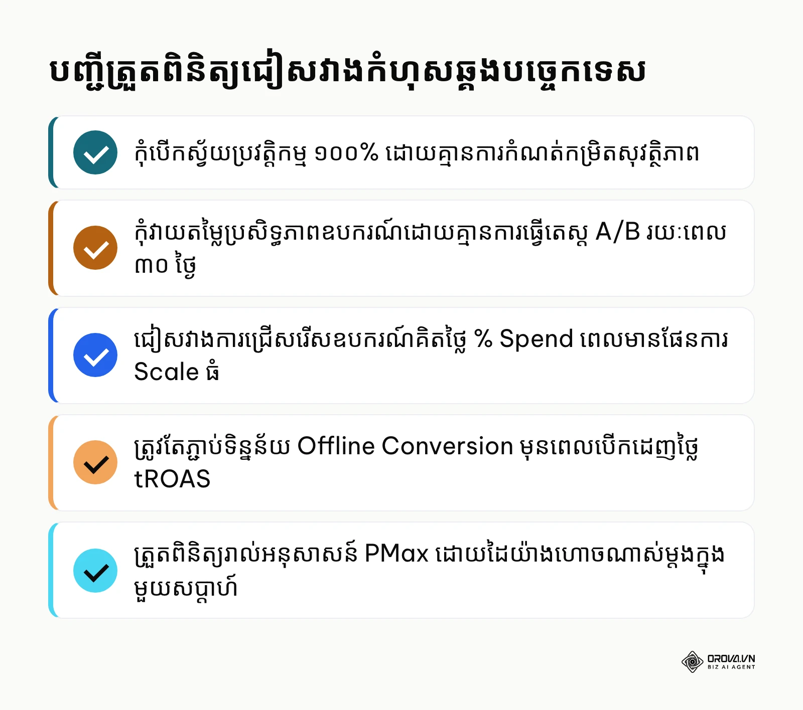 សេចក្តីសង្ខេបបញ្ជីត្រួតពិនិត្យដើម្បីជៀសវាងកំហុសឆ្គងពេលគ្រប់គ្រង Google Ads