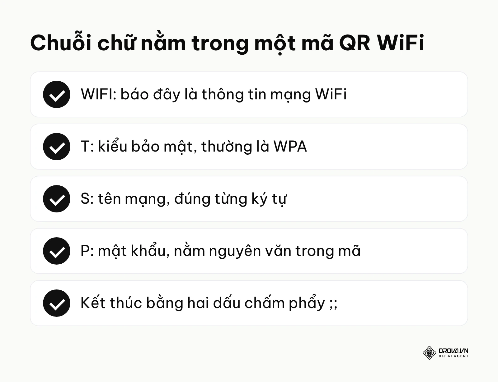 Sơ đồ các phần của chuỗi WIFI:T:;S:;P:;; nằm trong mã QR WiFi