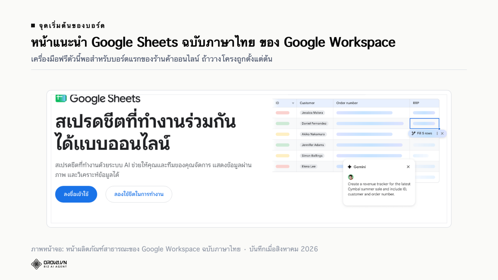 ภาพหน้าจอหน้าแนะนำ Google Sheets ฉบับภาษาไทยบนเว็บไซต์ Google Workspace แสดงสเปรดชีตตัวอย่างพร้อมตารางข้อมูล