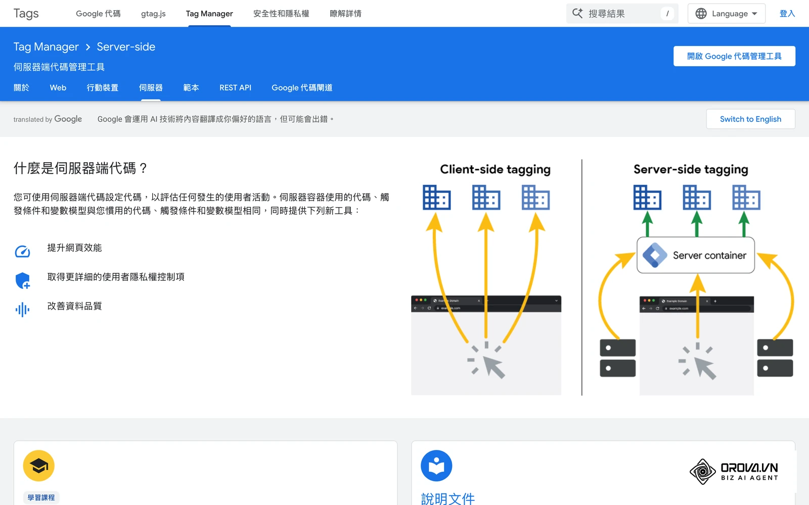 Google 代碼平台官方文件:伺服器端代碼管理工具簡介。