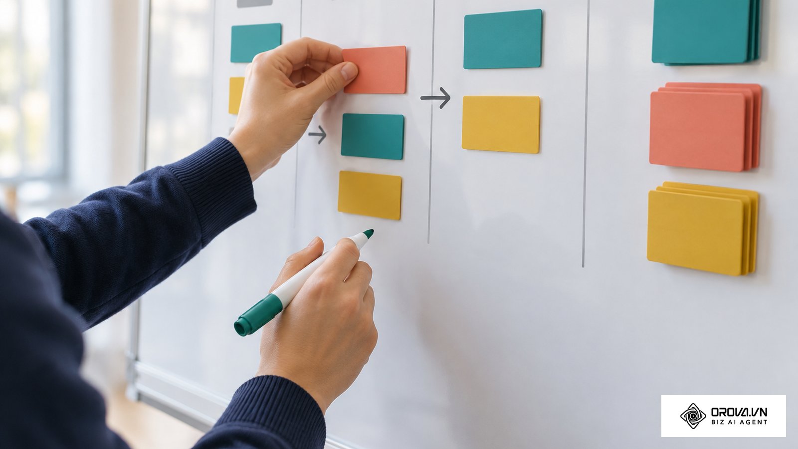 Calendrier éditorial : définition, étapes et exemples concrets