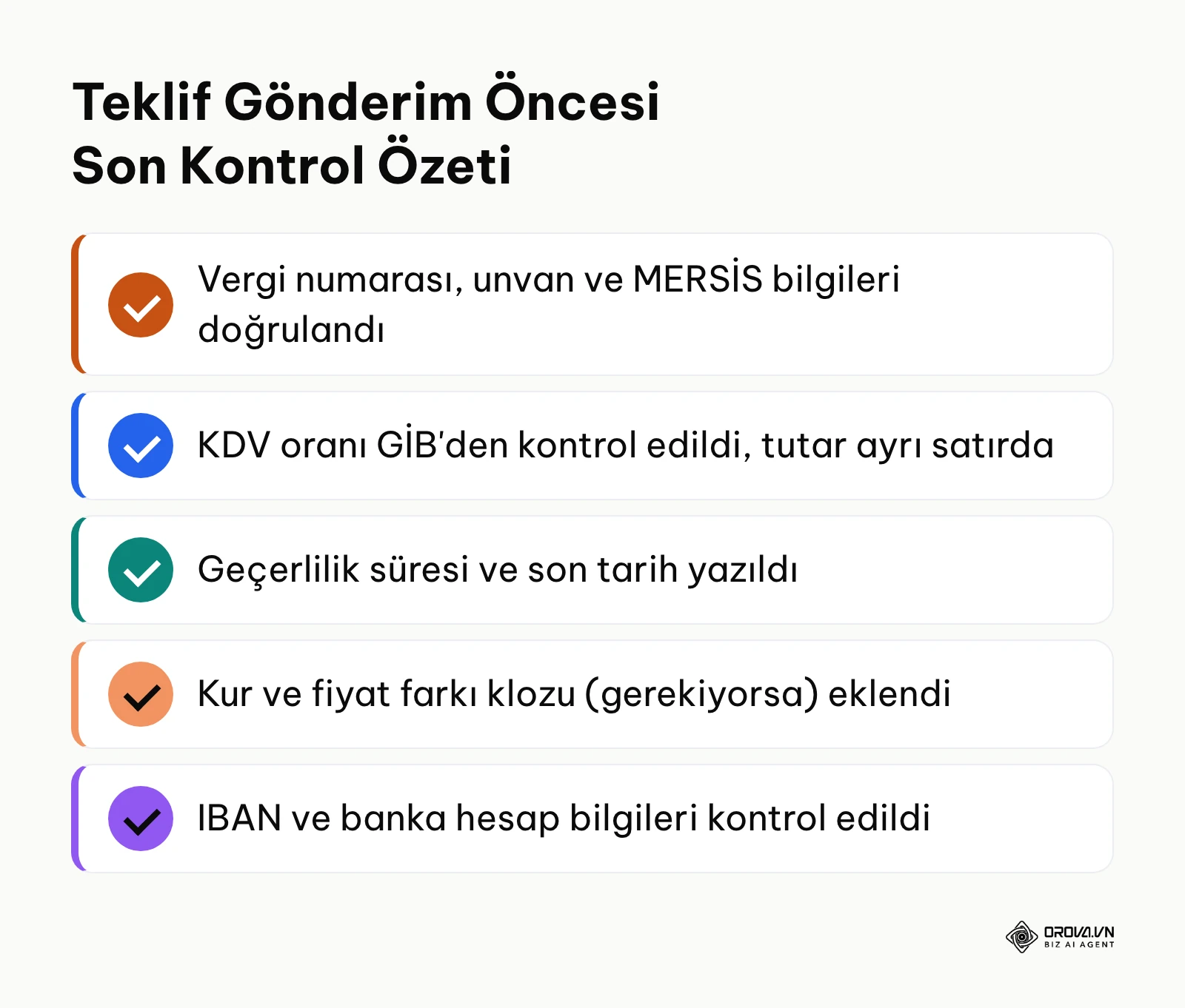 Teklifi müşteriye iletmeden önce kontrol edilmesi gereken 5 kritik adımı gösteren özet liste.