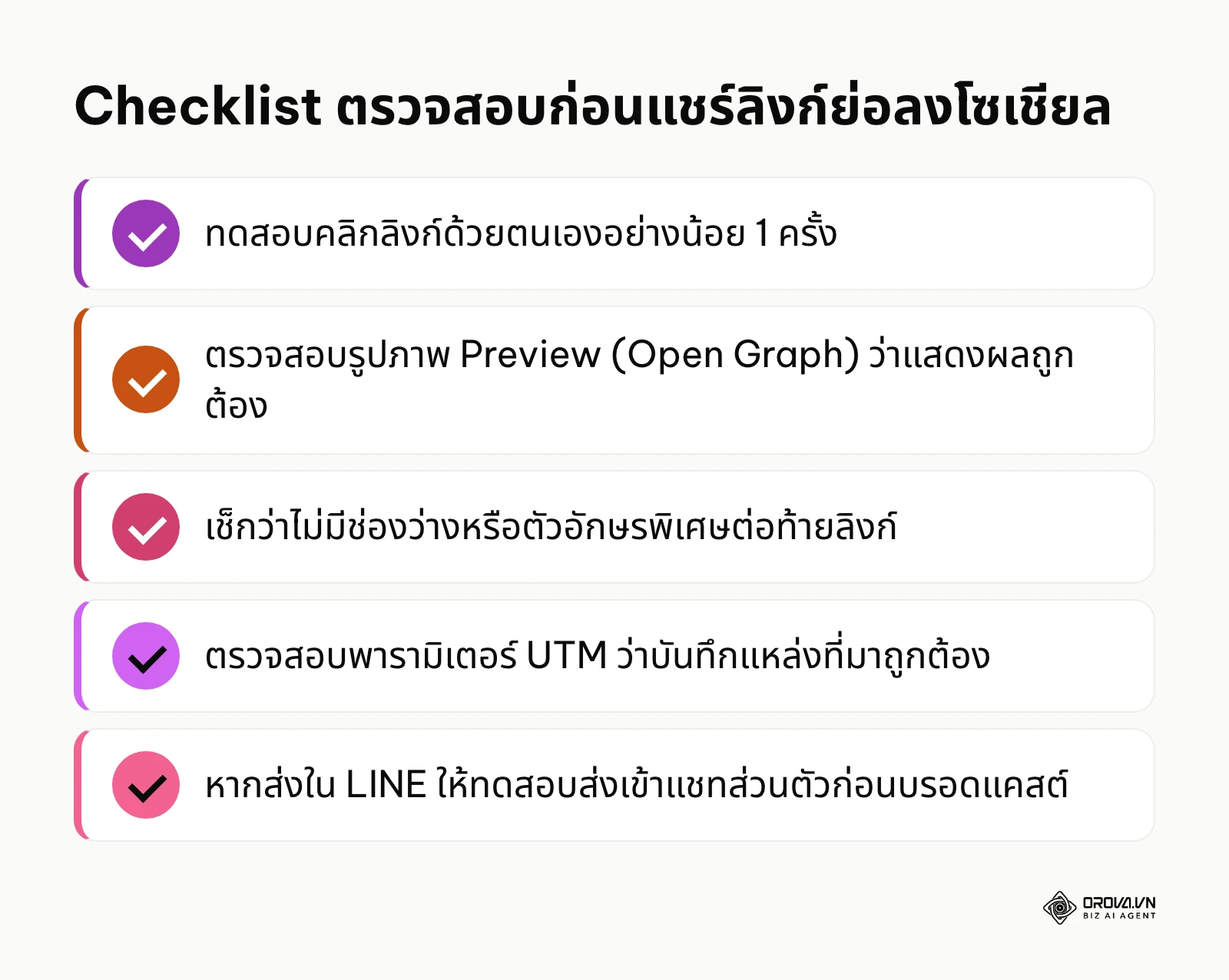 รายการตรวจสอบ 5 ข้อที่ต้องทำก่อนนำลิงก์ย่อไปแชร์จริง เพื่อป้องกันข้อผิดพลาด