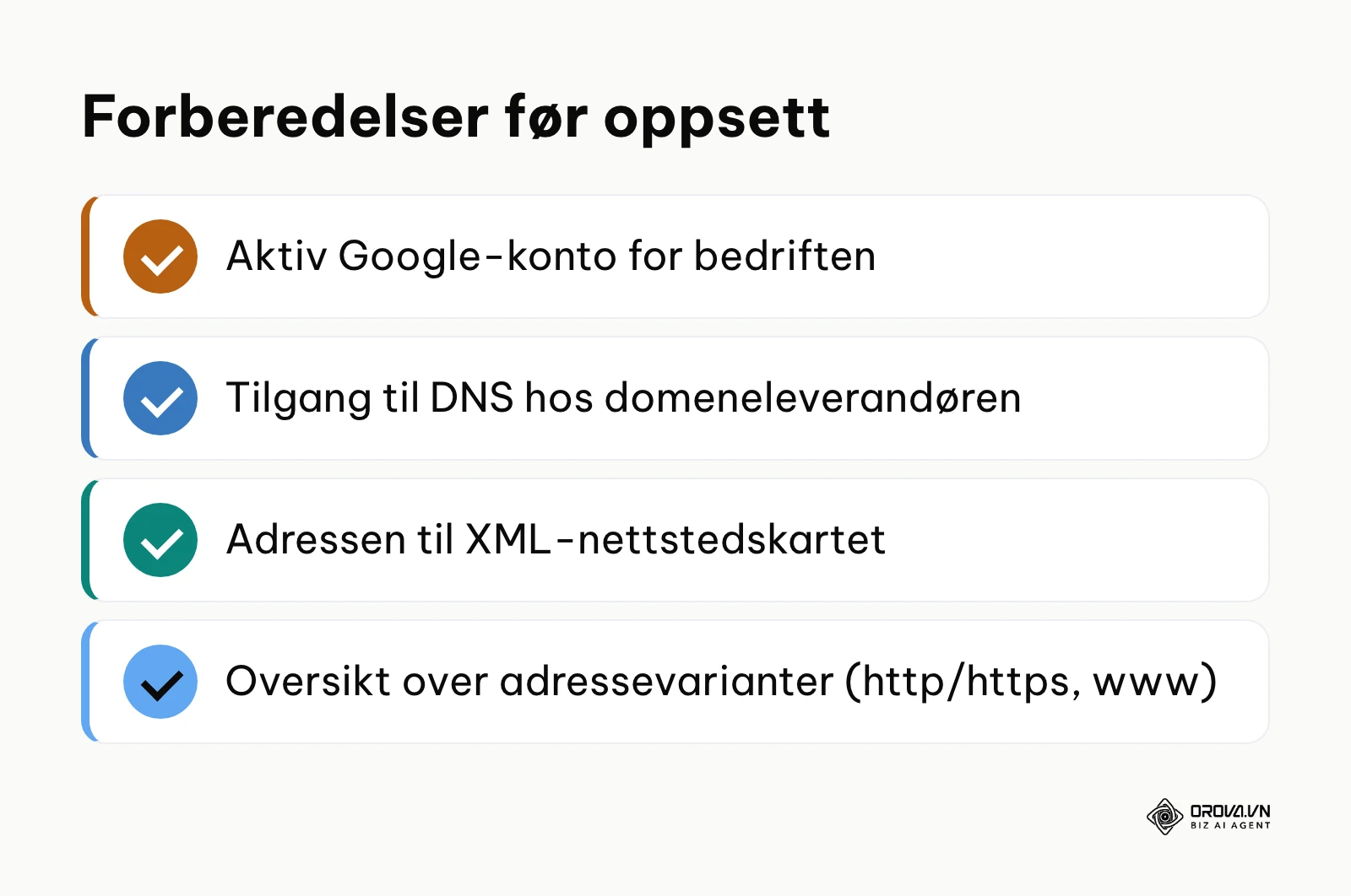 Sjekkliste over forberedelser før oppsett av Search Console