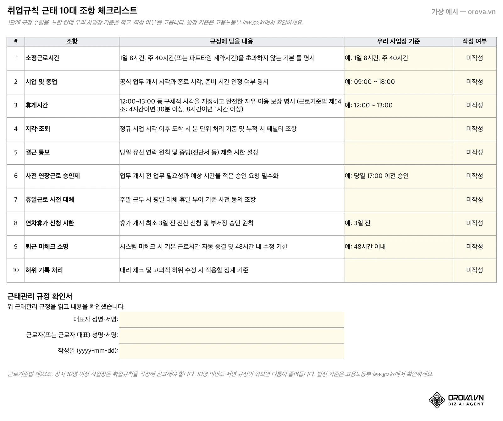 예시 파일의 체크리스트 시트: 1단계 취업규칙 근태 10대 조항, 우리 사업장 기준 입력 칸, 근태관리 규정 확인서 서명란.