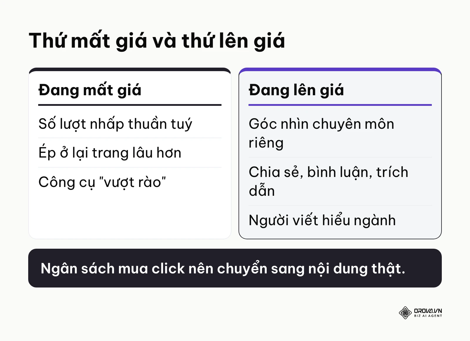 So sánh những thứ đang mất giá và đang lên giá trong SEO theo nhận định của tác giả