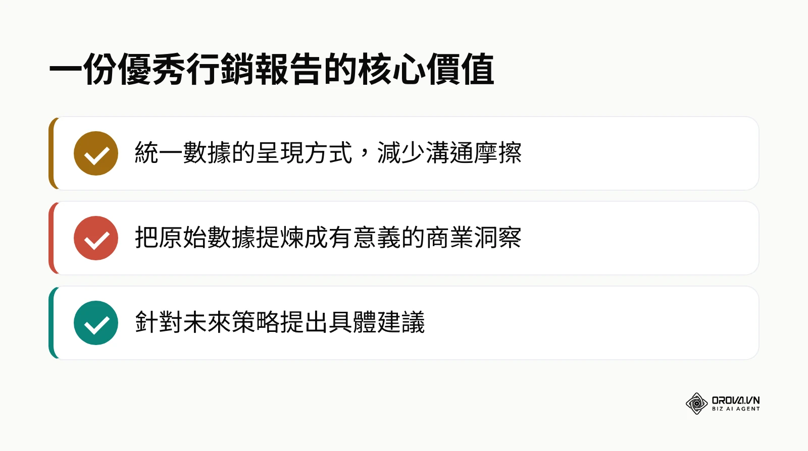 優秀行銷報告的三大核心價值列表