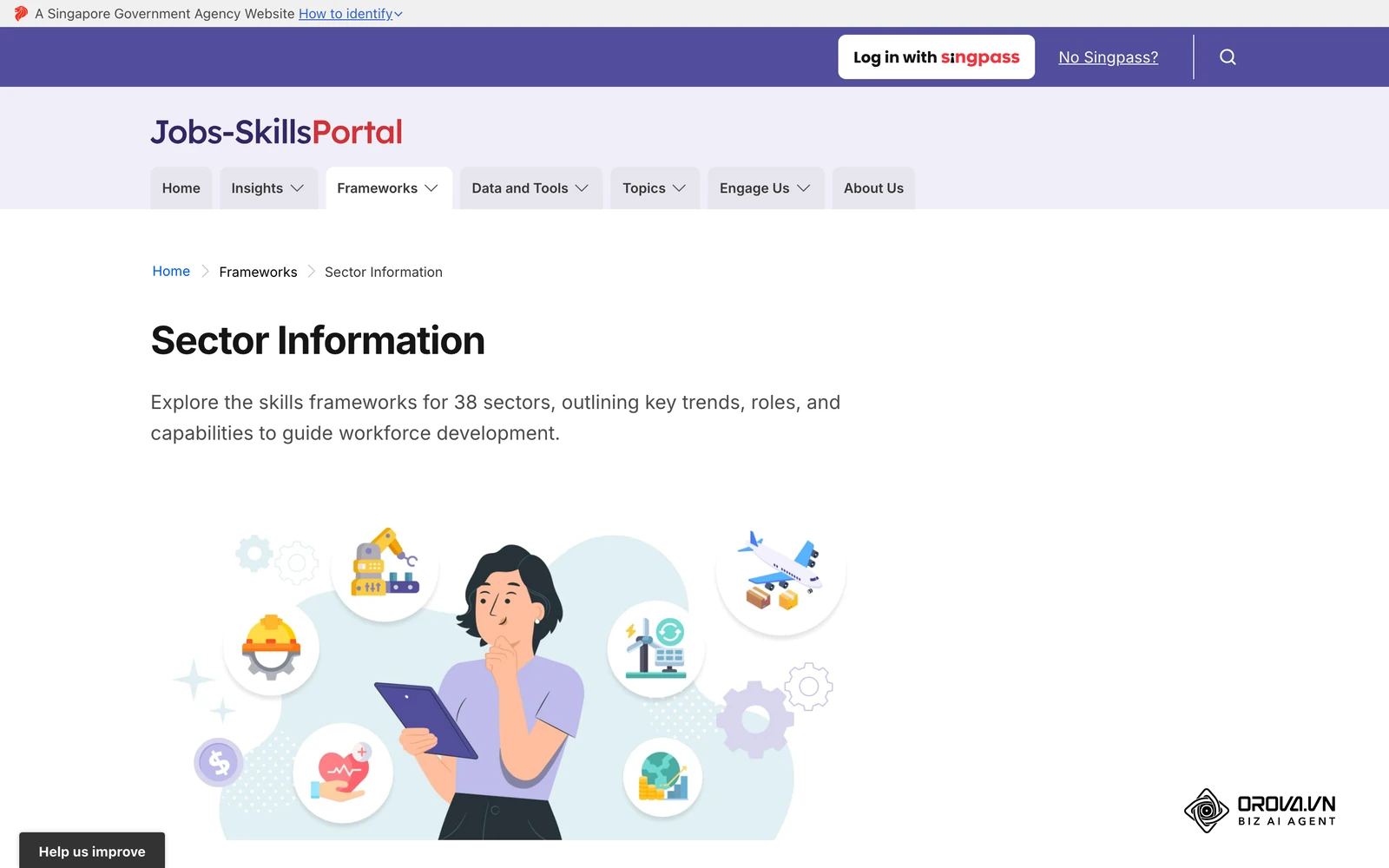 ตัวอย่างกรอบทักษะ (Skills Framework) จากหน่วยงานภาครัฐสิงคโปร์ ใช้เป็นแนวทางร่างกรอบสมรรถนะขององค์กร