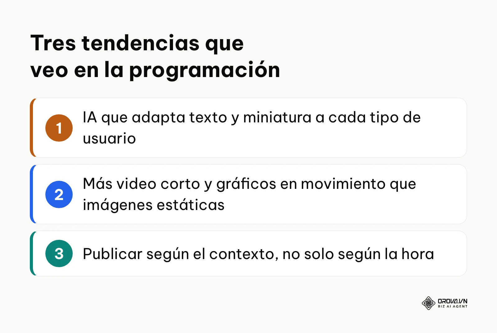 Lista de tres tendencias: personalización con IA, auge del video y programación por contexto