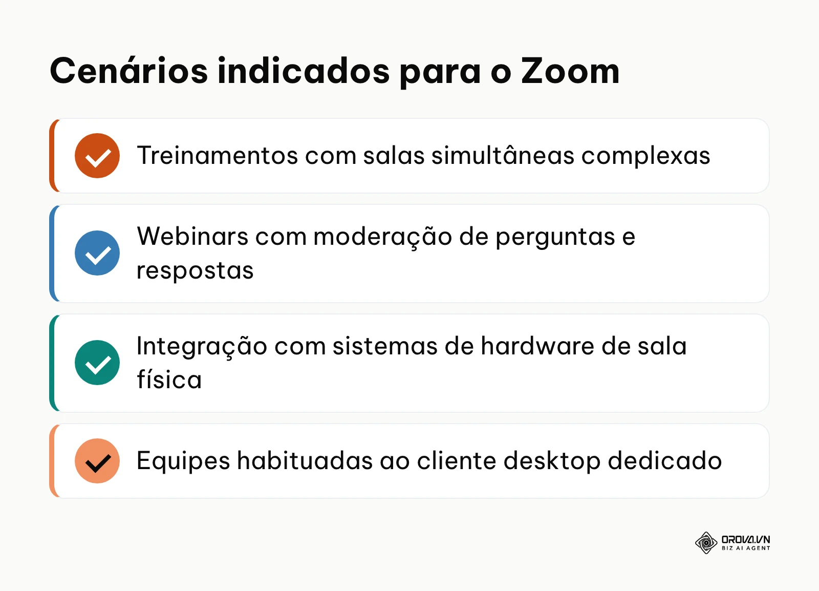 Lista de critérios recomendados para adotar o Zoom Workplace como ferramenta principal.