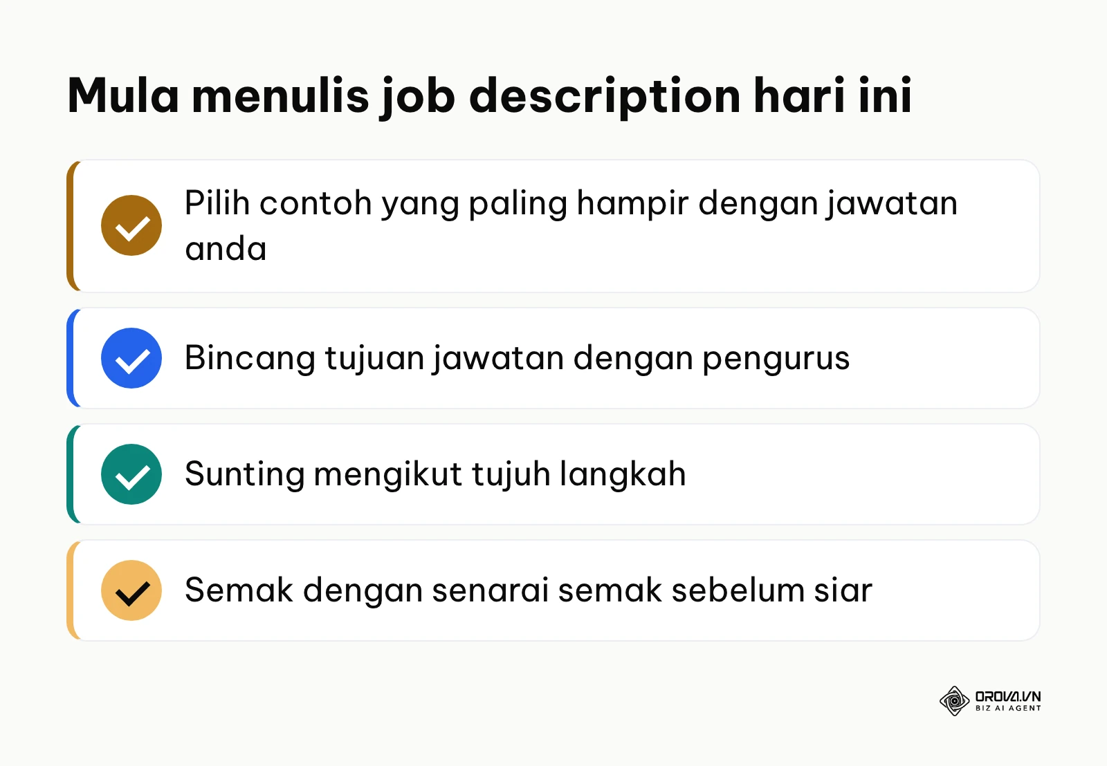 Ringkasan empat tindakan untuk mula menulis job description.