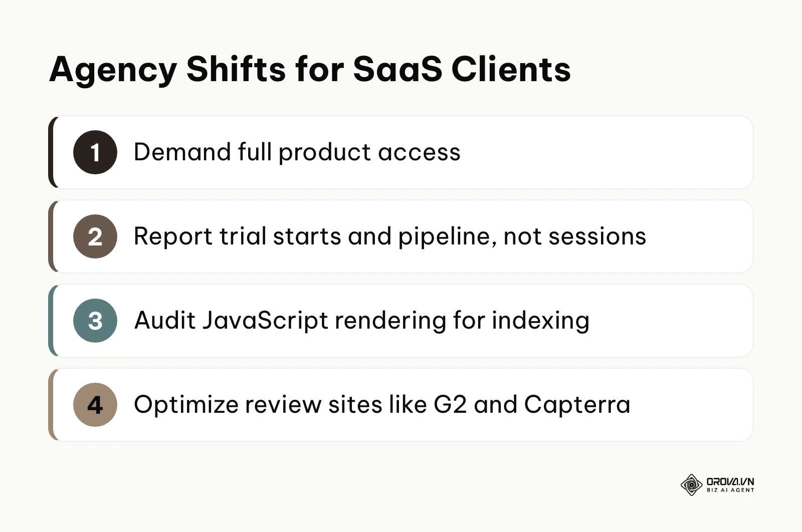 Four shifts SEO agencies make for SaaS clients: product access, MRR-focused reporting, technical audits and review-site presence.