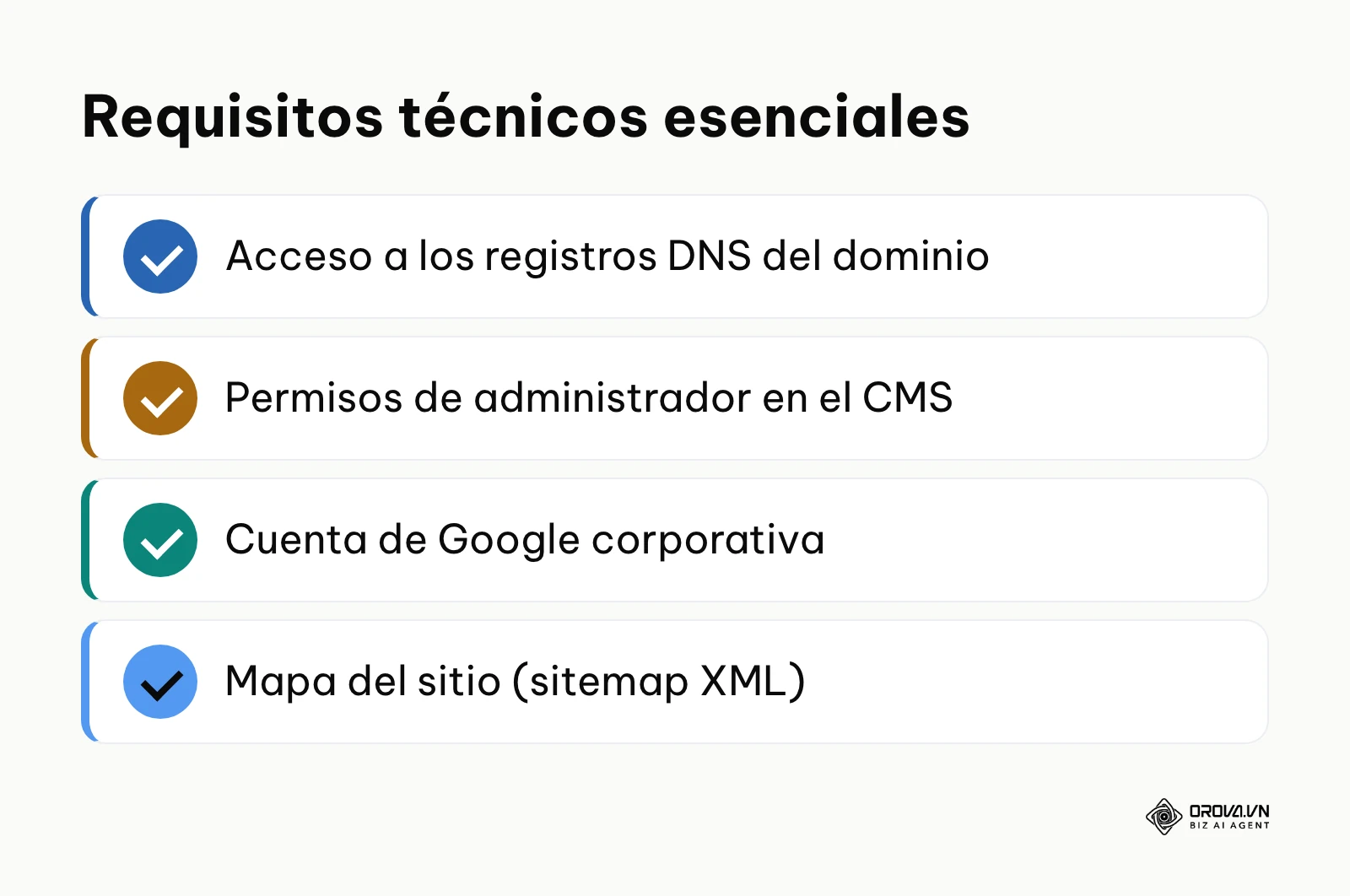 Lista de requisitos técnicos antes de iniciar la configuración