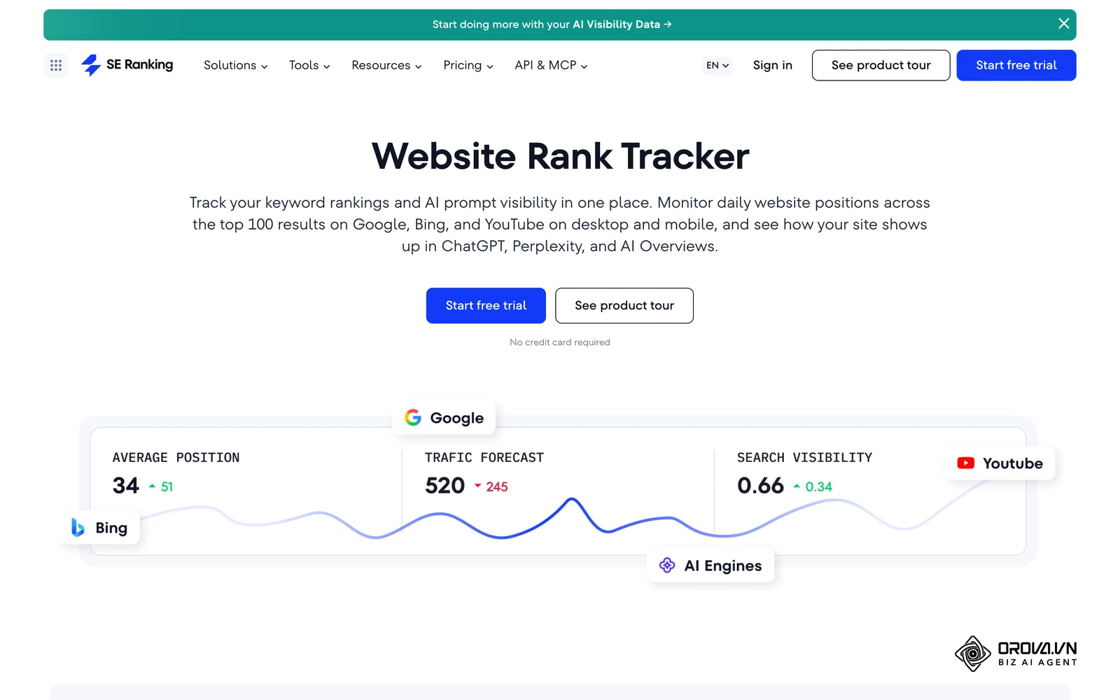Page officielle du suivi de positions de SE Ranking, l'outil d'accueil où l'on réimporte les mots-clés exportés de Semrush.