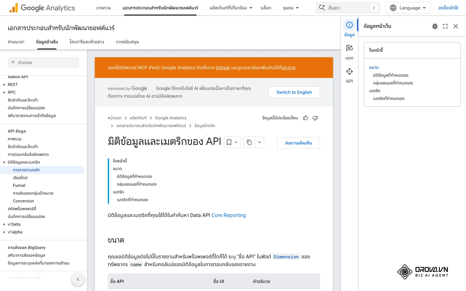 เอกสาร Google Analytics ที่รวมชื่อมิติข้อมูล GA4 เช่น แหล่งที่มา/สื่อของเซสชัน และแคมเปญของเซสชัน