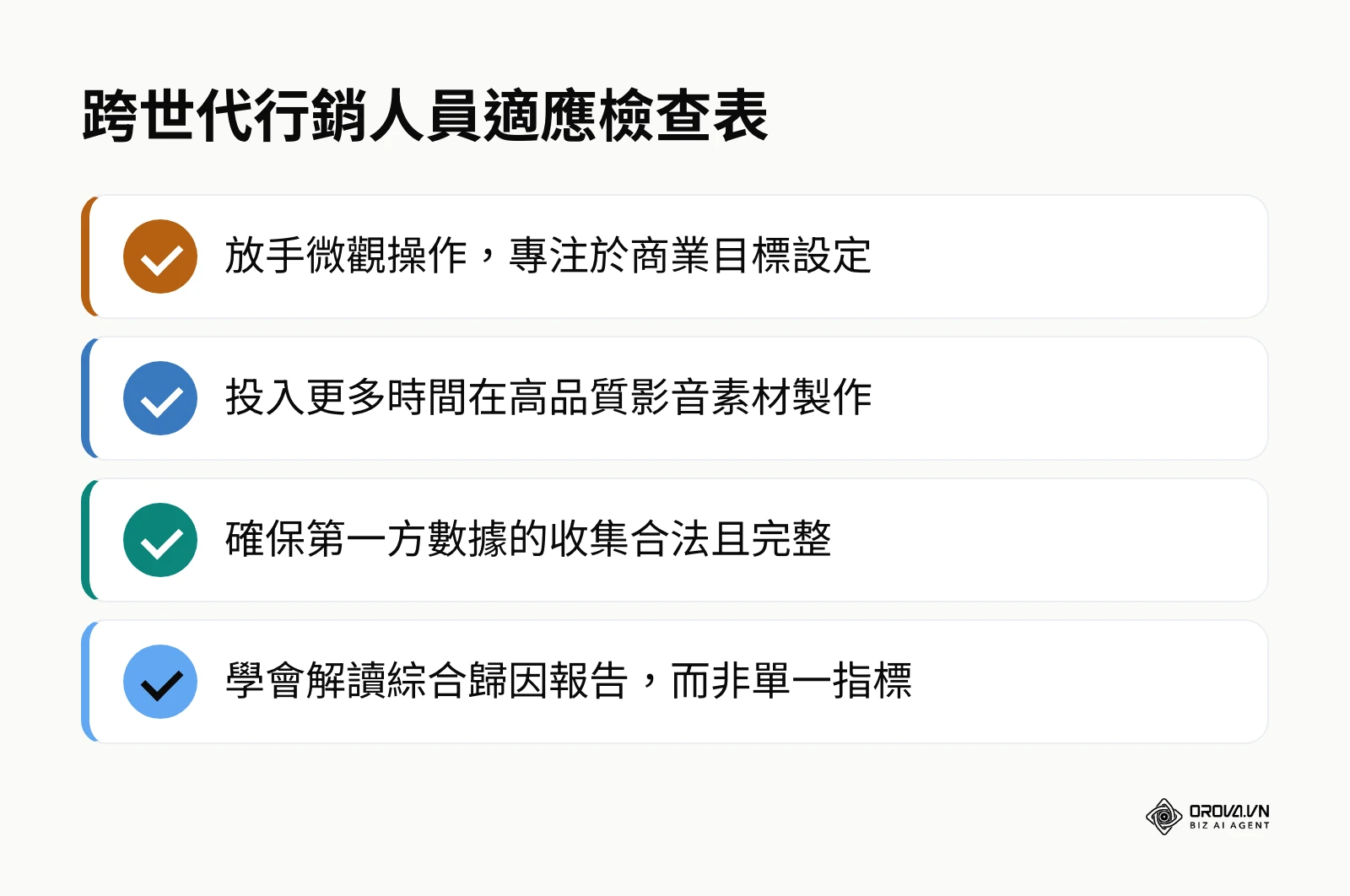 列出適應自動化廣告所需的思維轉換檢查項目