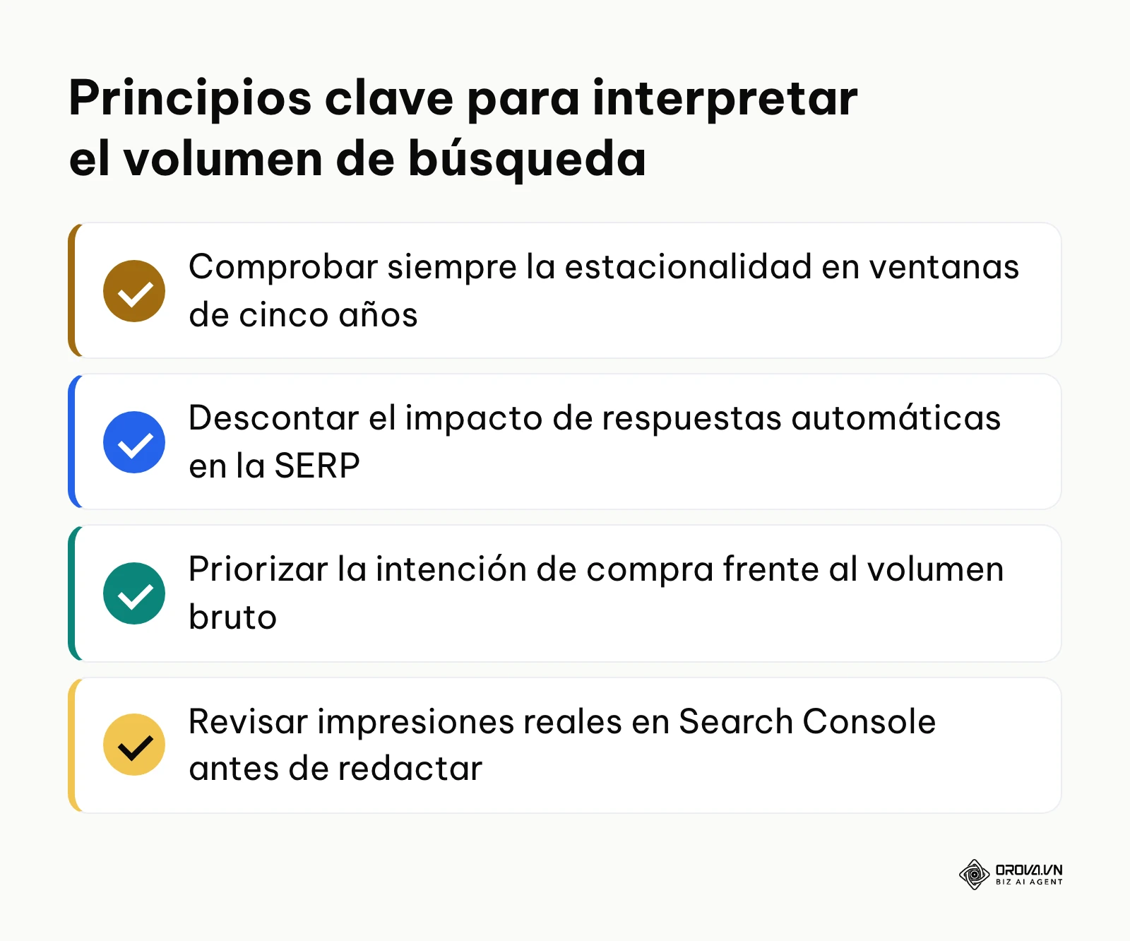 Resumen con las mejores prácticas para valorar el volumen de consultas en proyectos SEO