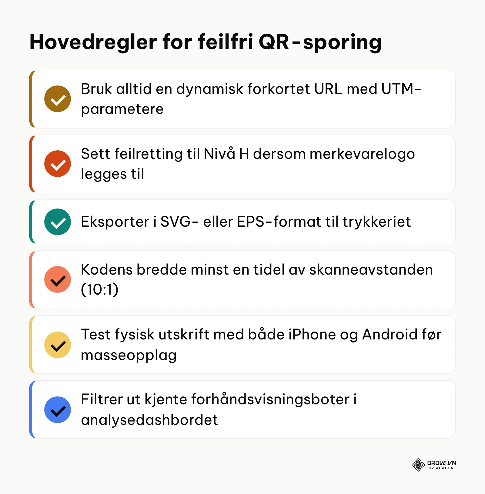 Oppsummering av de seks viktigste reglene for vellykket oppsett og sporing av QR-koder