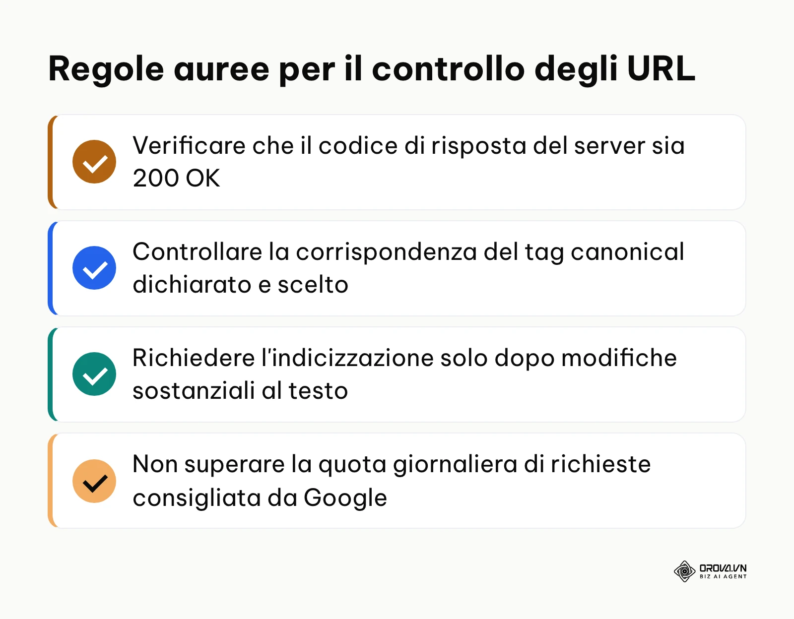Checklist riassuntiva dei controlli da effettuare con lo strumento Controllo URL
