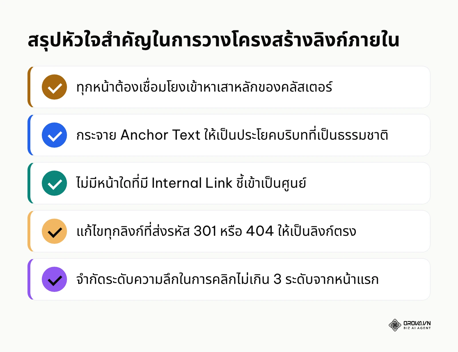 รายการสรุปหลักปฏิบัติสำคัญในการทำ Internal Link