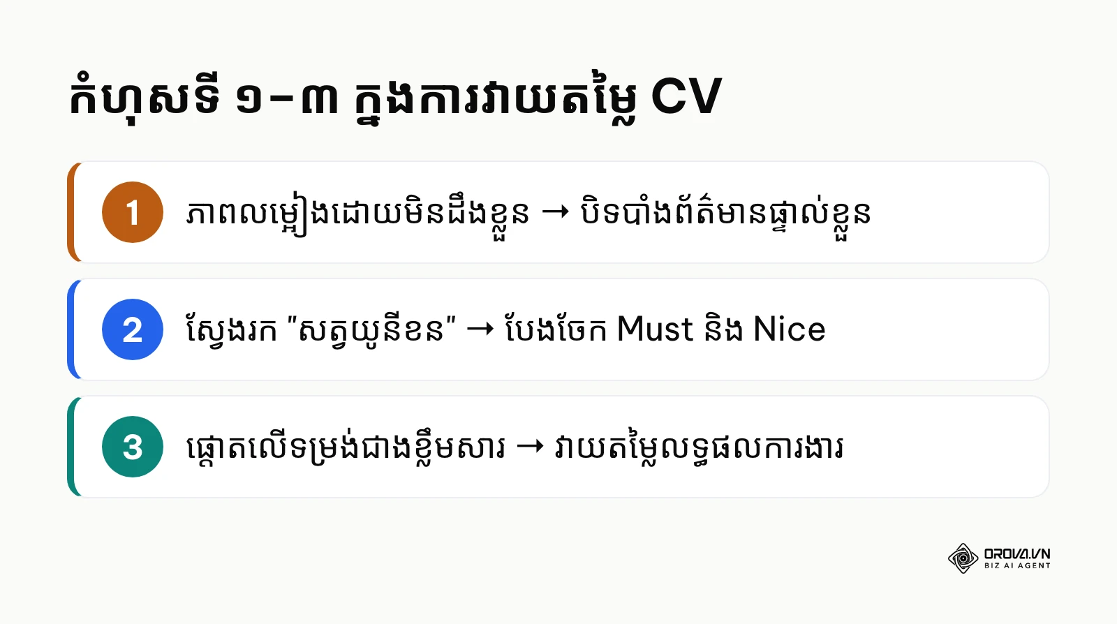 កំហុសក្នុងការវាយតម្លៃ CV៖ ភាពលម្អៀង ការស្វែងរកយូនីខន និងការផ្តោតលើទម្រង់