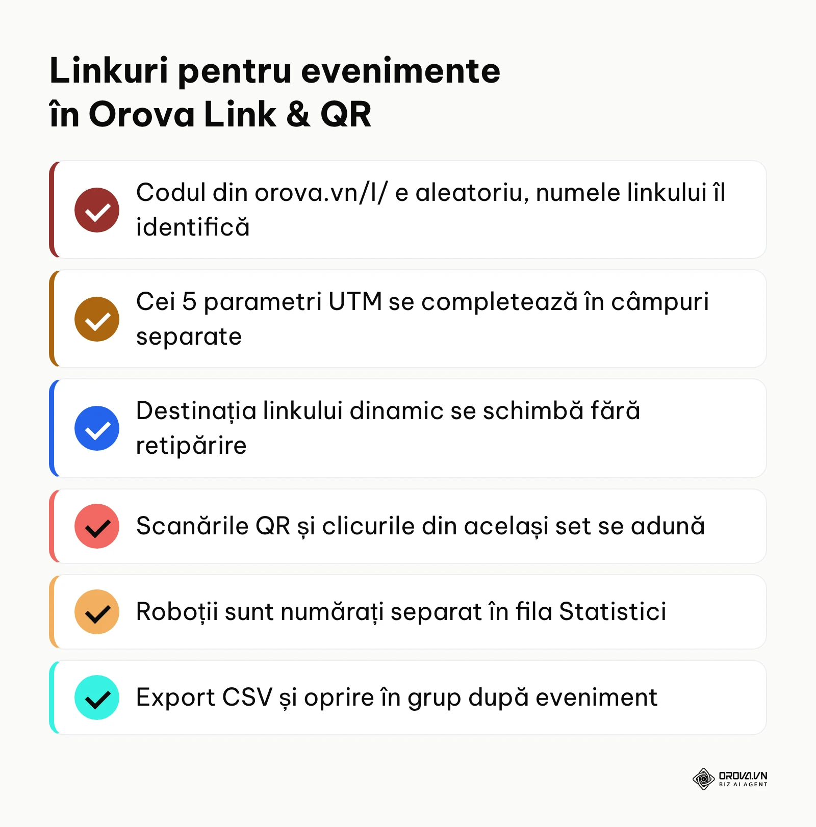 Rezumatul a ce contează când lucrezi cu linkuri pentru evenimente în Orova Link & QR.