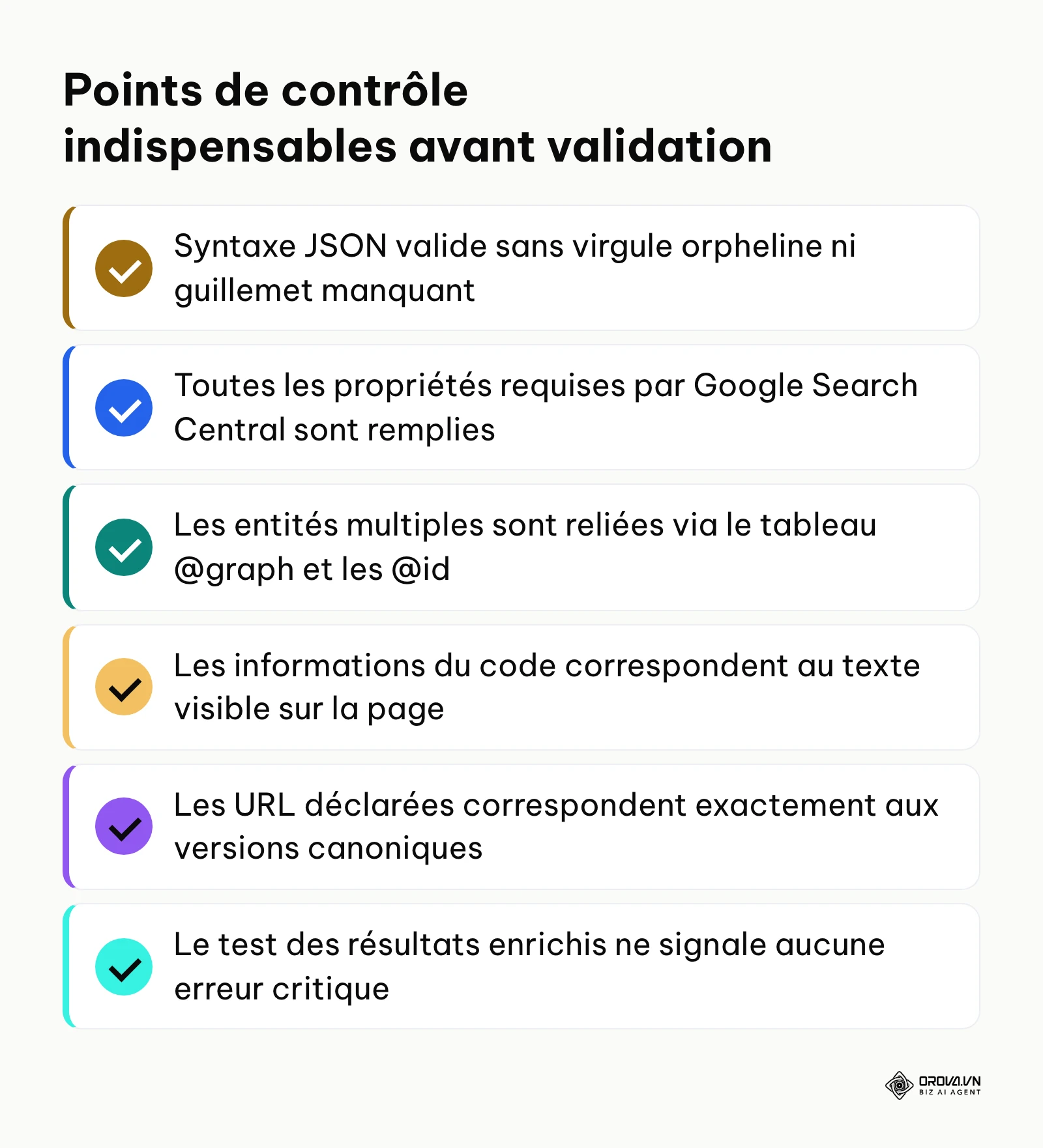 Liste des vérifications impératives pour valider un déploiement de données structurées JSON-LD